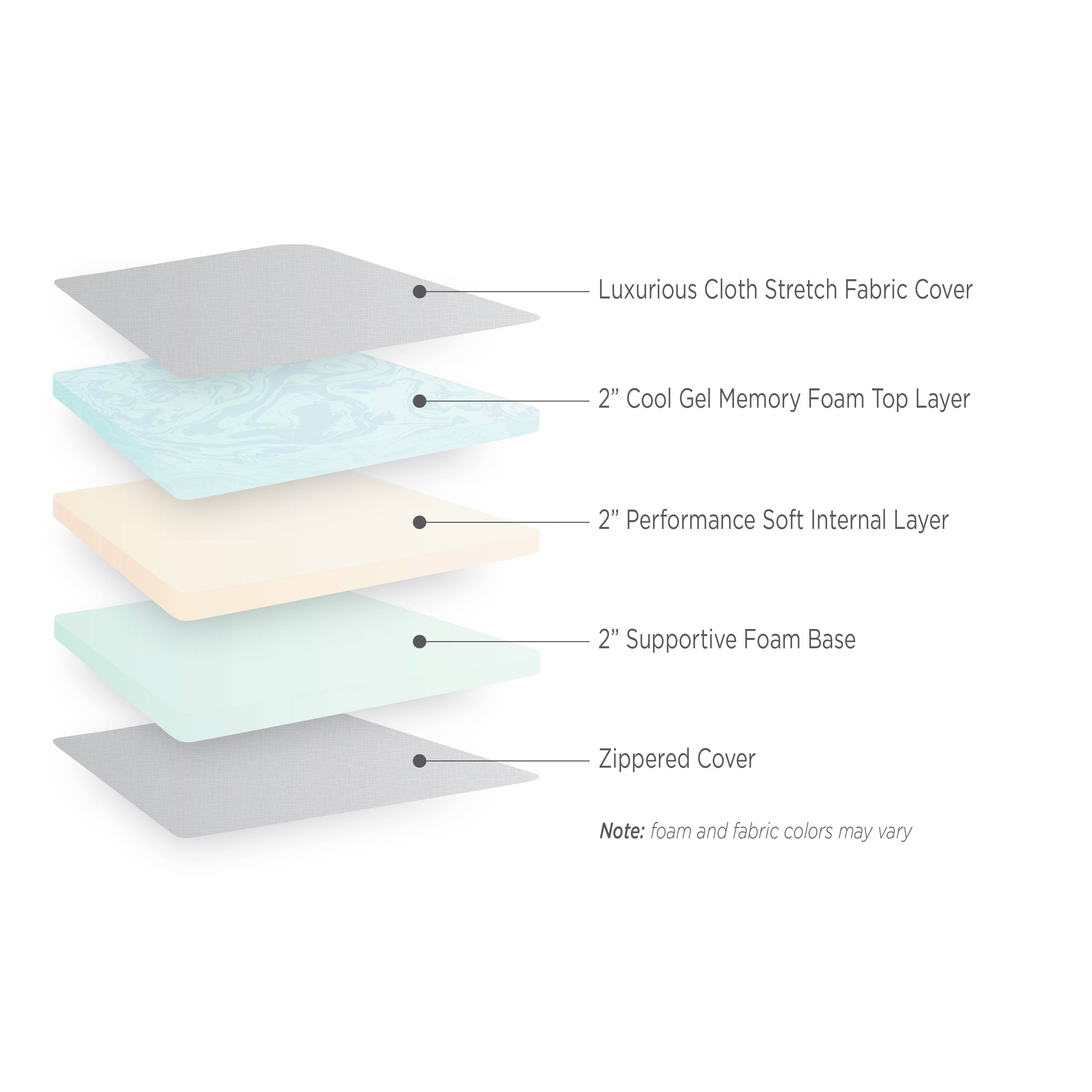 White 6-Inch Gel Memory Foam Truck Mattress P374782