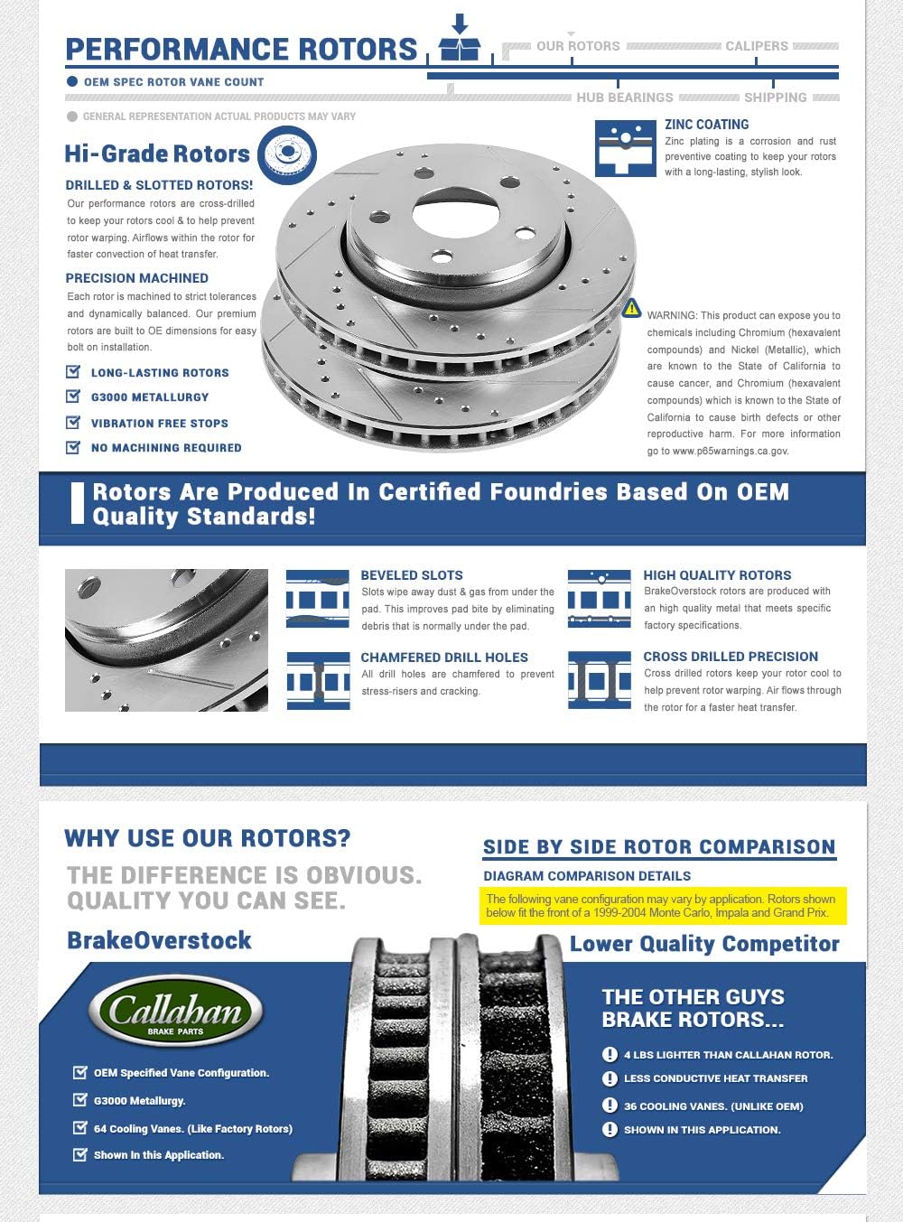 FRONT 308mm + REAR 312mm D/S 6 Lug Rotors Y845