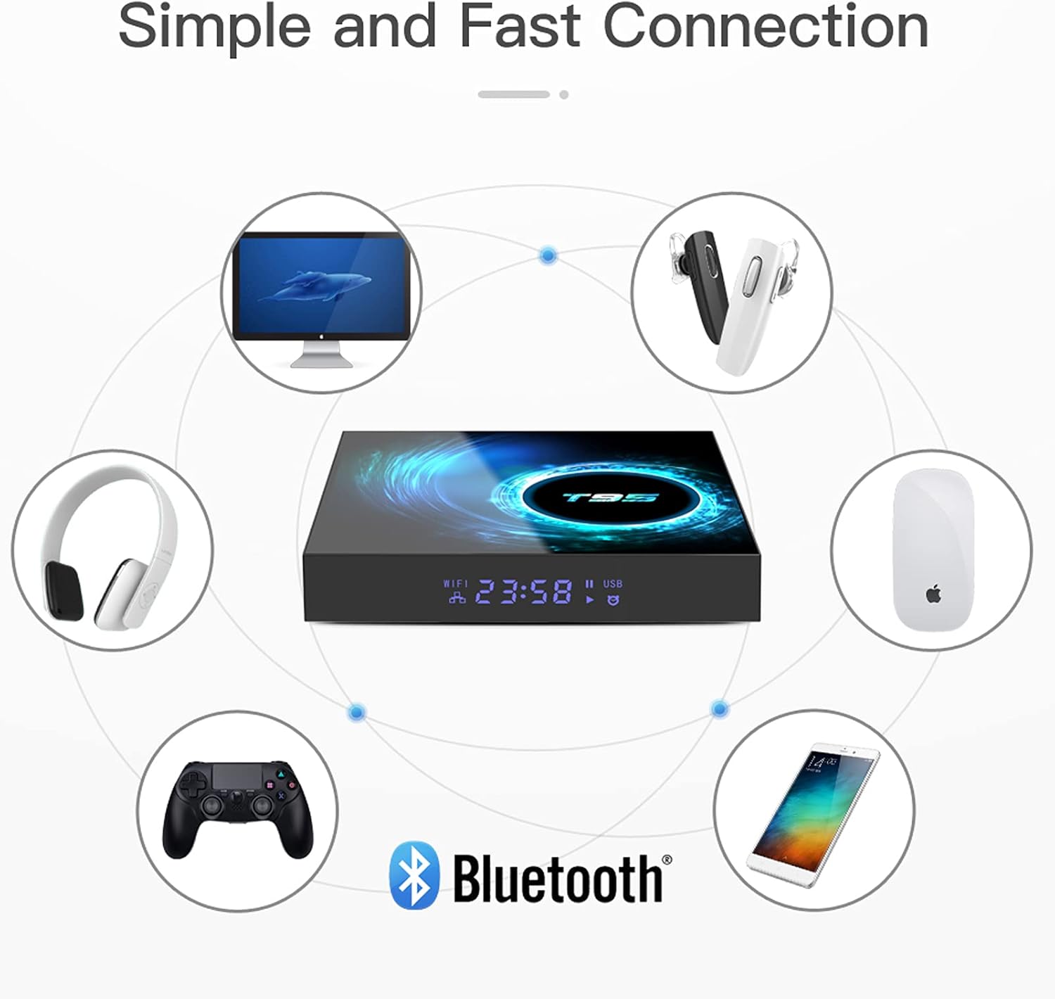 Android TV Box 4GB Ram 32GB Rom QuadCore Dual WiFi 4K Ultra HD Media Player Pack of 2 A955