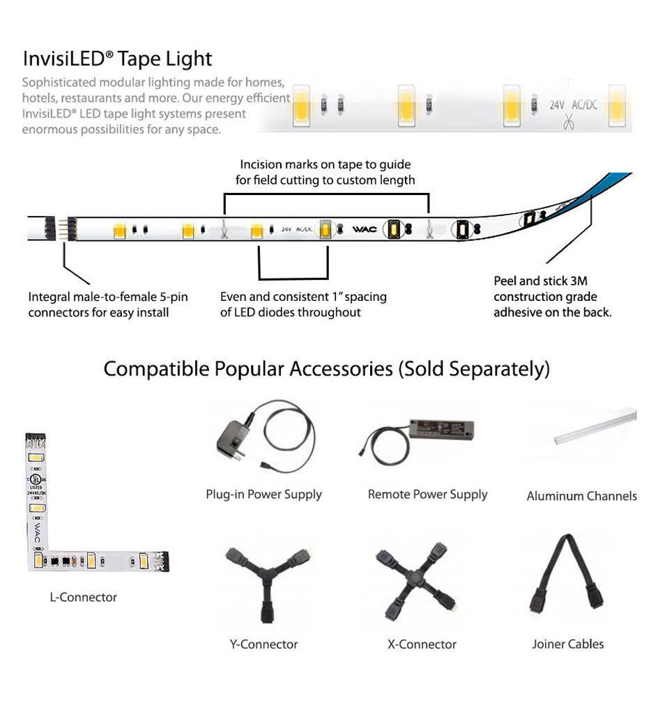 LED Tape Light E238904
