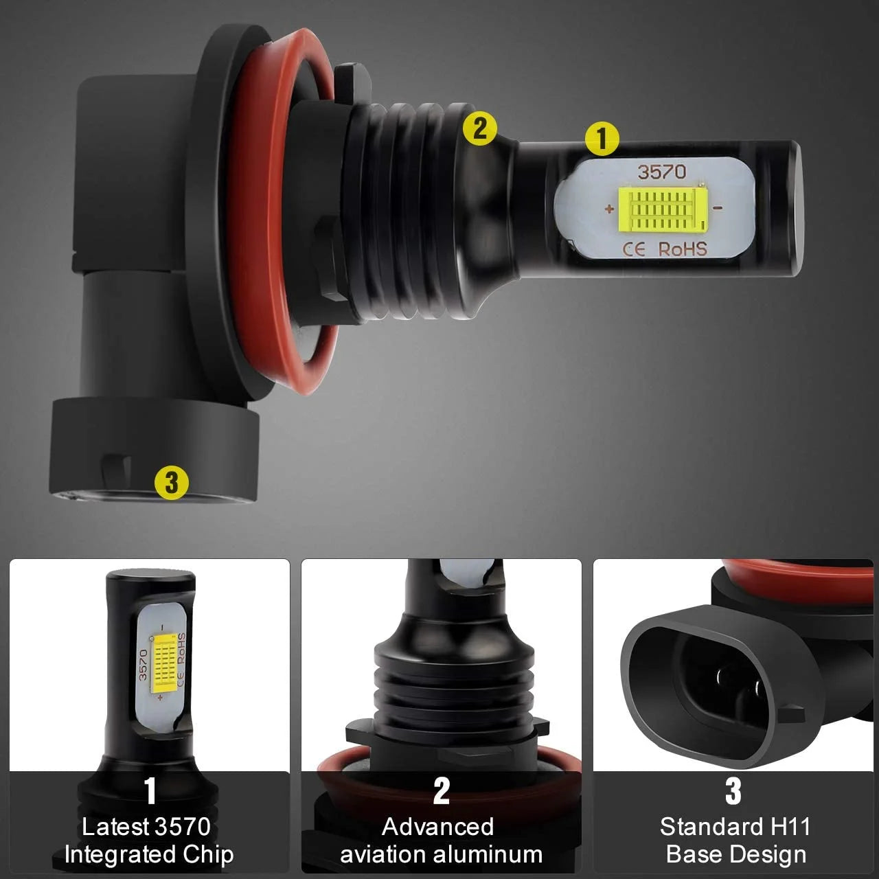 HID Headlight Bulbs D3S High/Low Beam H11 H8 Fog Light 6000k 4pcs A8974