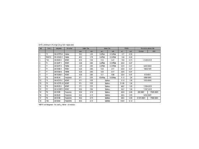 Impeller P9423