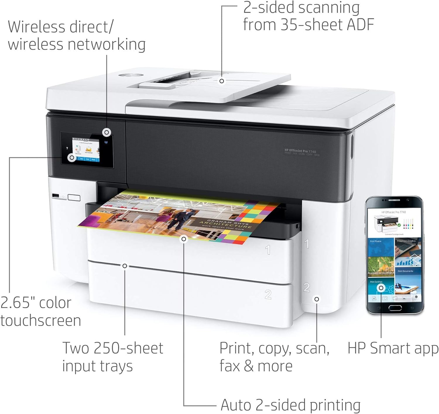 HP OfficeJet Pro 7740 Wide-Format Color Inkjet All-in-One Printer with JAWFOAL Printer Cable V47959