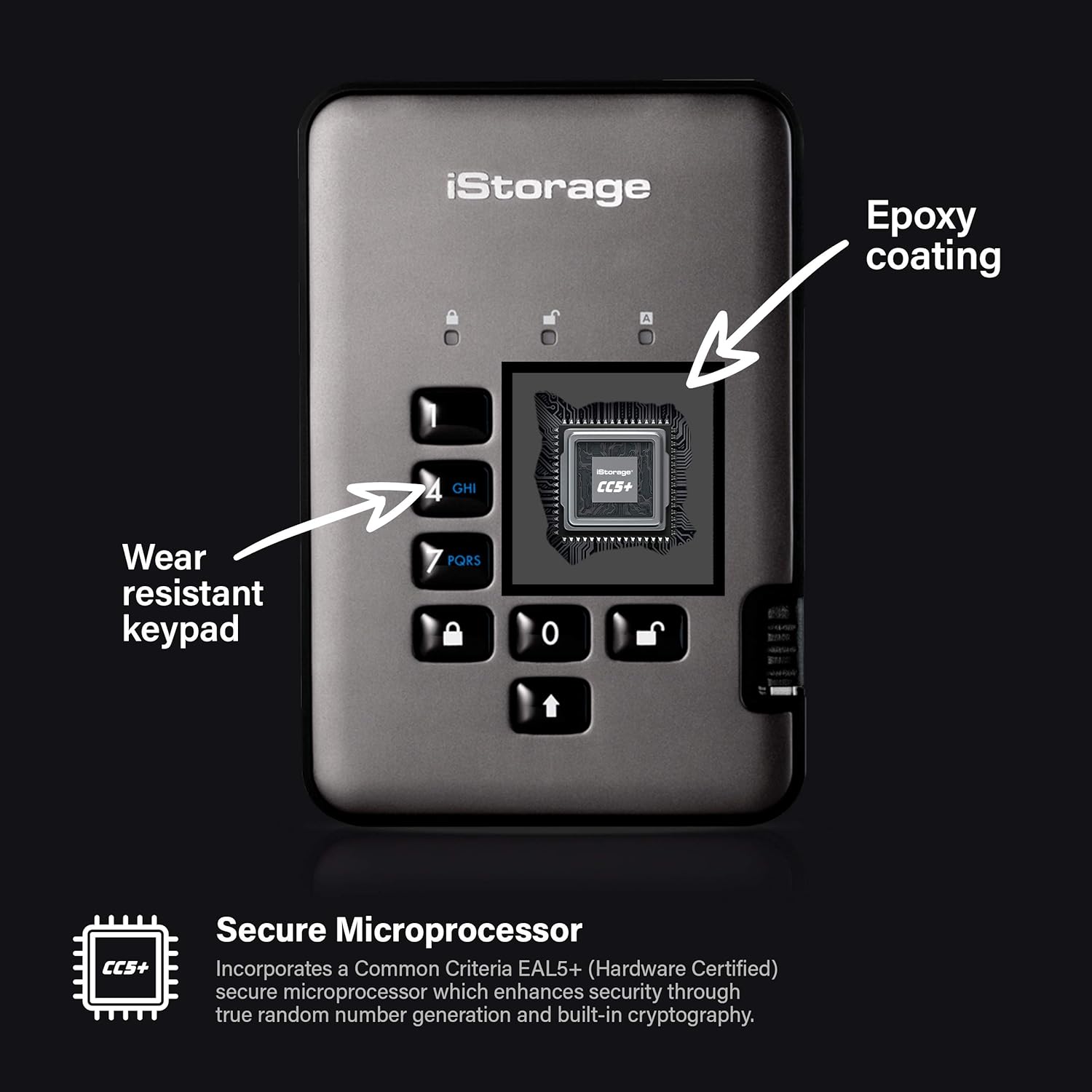 Encrypted Hard Drive 1TB W7071