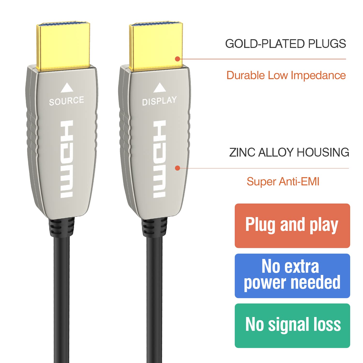 CL2 Rated Fiber HDMI Cable 33 feet 4K60Hz HDMI2.0b 18Gbps ARC HDR10 HDCP2.2 YUV4:4:4 Slim Flexible Optic Cable 10m U834
