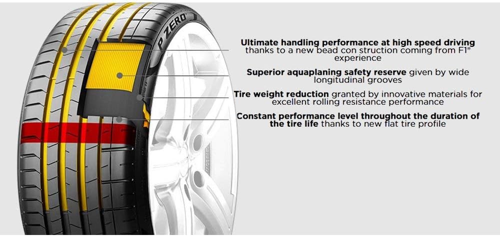 P285/45R21 113Y BSW Summer Tire R63300