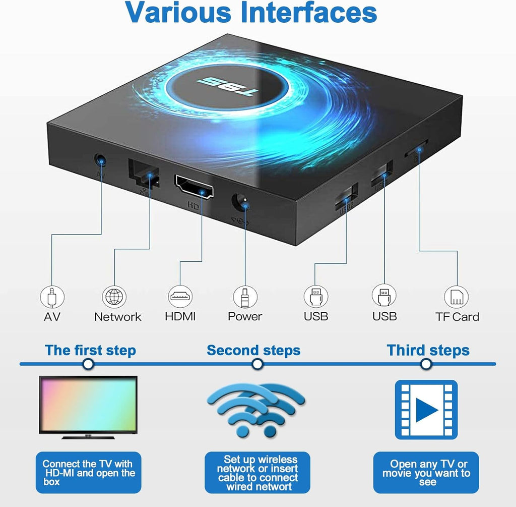 Android TV Box 4GB Ram 32GB Rom QuadCore Dual WiFi 4K Ultra HD Media Player Pack of 2 A955