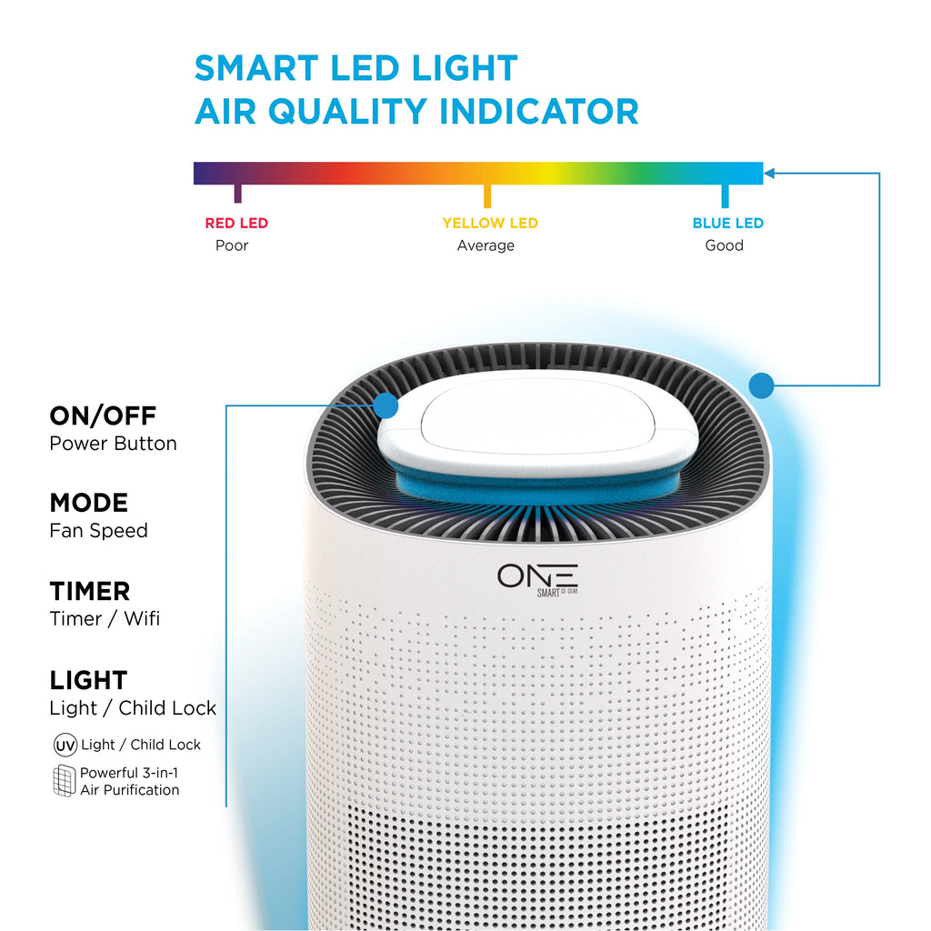 Neo Smart Air Purifier with 3-Phrase HEPA Filter I197078