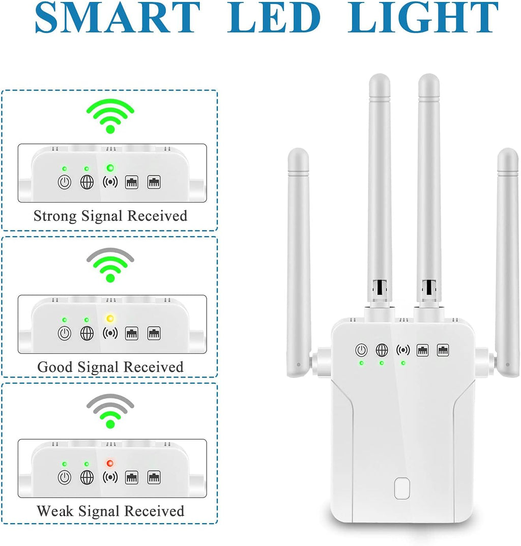 WiFi Range Extender 1200Mbps with Ethernet Port Pack of 2 E482510