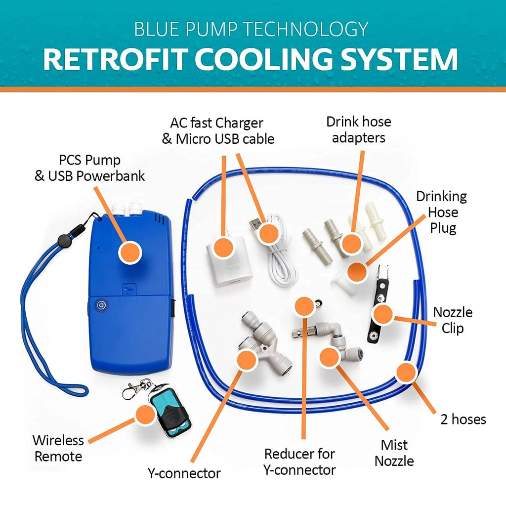Backpack Misting System Retrofit Kit N860