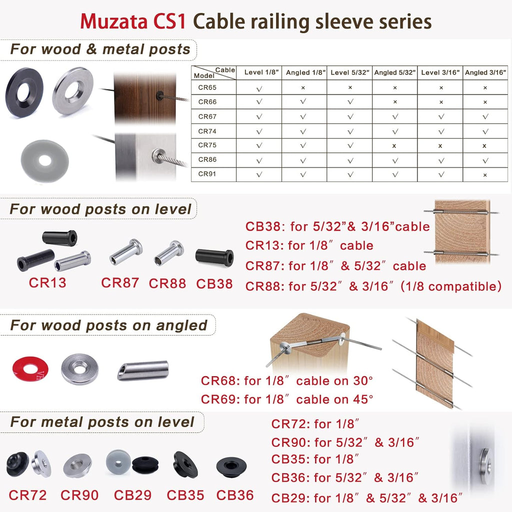 120Pack Stainless Steel Cable Railing Kit for 1/8 Wire Rope Wood Posts T316 Marine Grade S361
