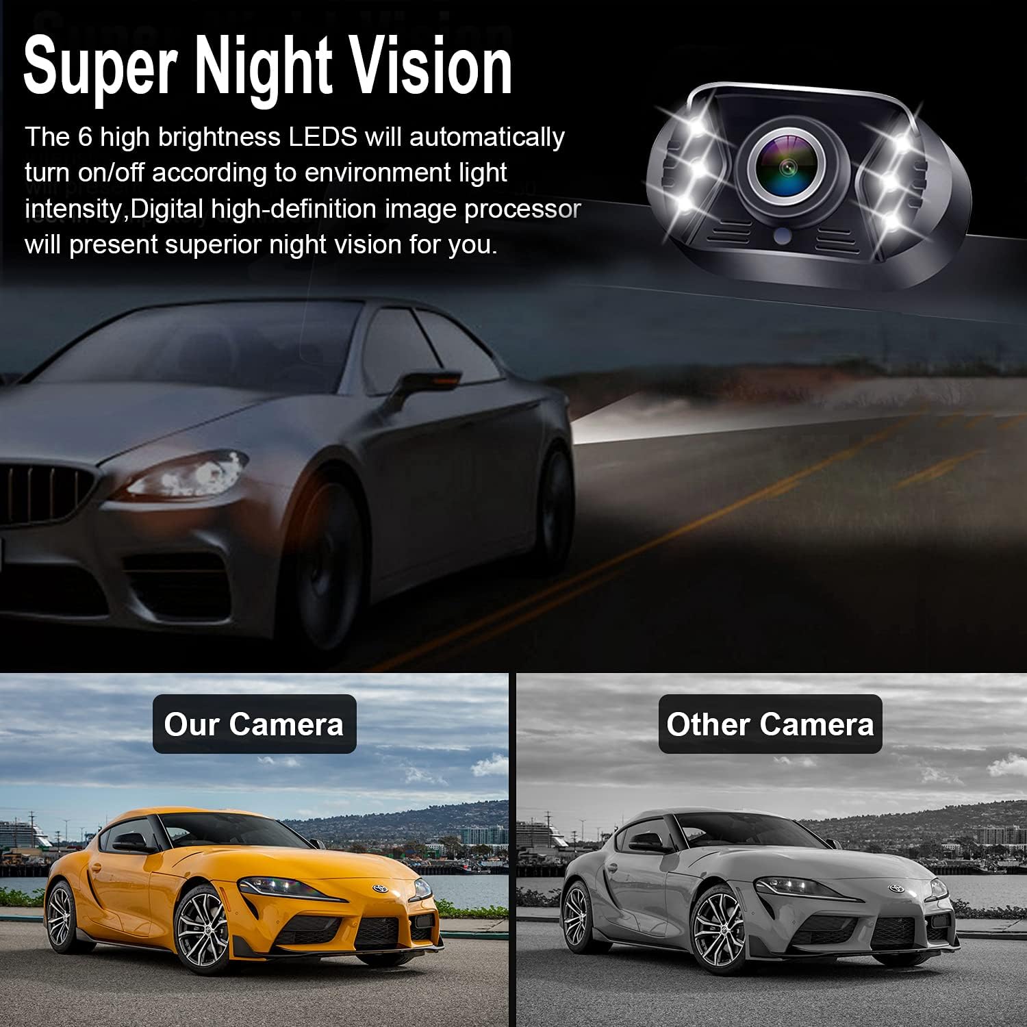 HD 1080P Backup Camera Rear View Monitor Kit W10654