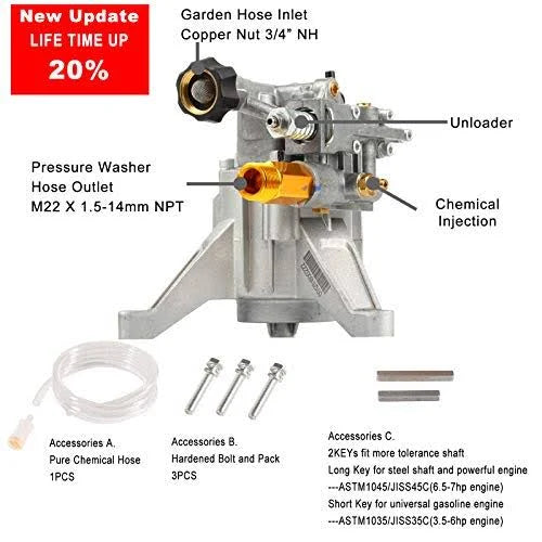 Max 3000 PSI 2.4 GPM Pressure Washer Pump Vertical 7/8x22 Shaft I322867
