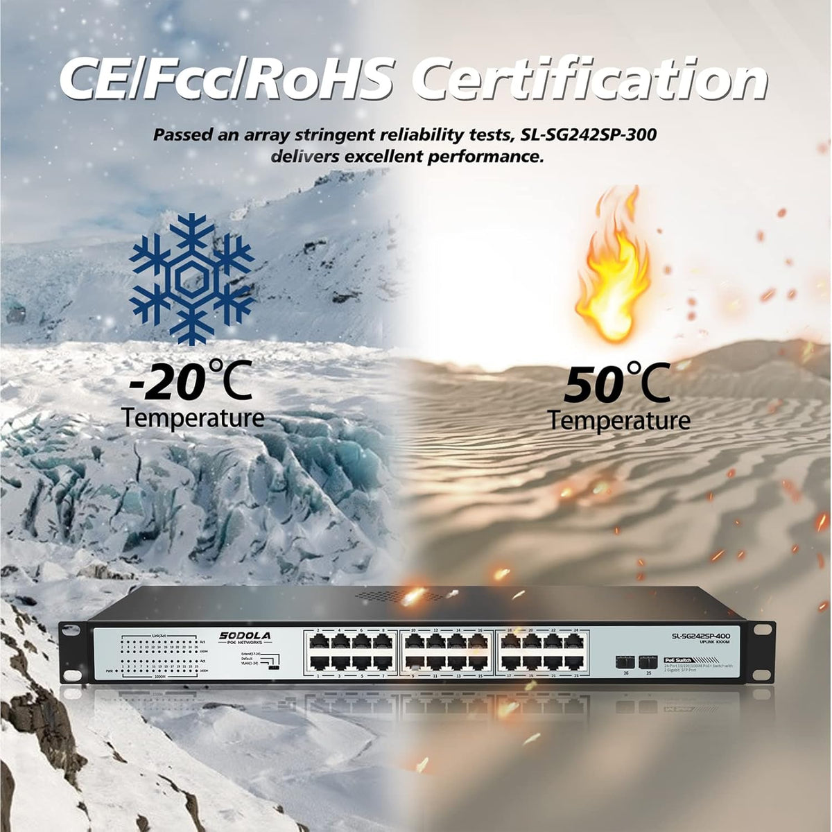 24 Port Gigabit PoE Switch with 2 Gigabit SFP Uplink, Fanless Rackmount, 400W Unmanaged Network Switch K392031