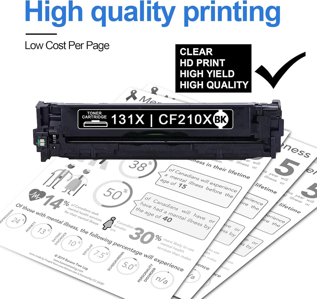 High Yield Black Toner Cartridge 1 Pack M165