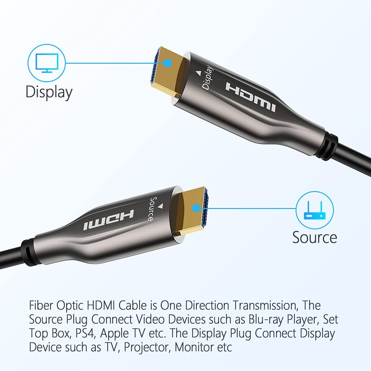 Fiber Optic HDMI Cable 100 Feet, HDMI 2.0, 18Gbps, 4K@60Hz, HDR10, Dolby Vision, HDCP2.2, ARC, 3D, Slim, Flexible, Pack of 2 V4048