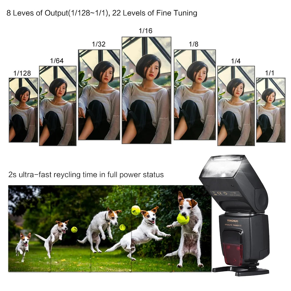 Wireless TTL Slave Flash Speedlite GN58 1/8000s HSS for Nikon DSLR Camera W8633