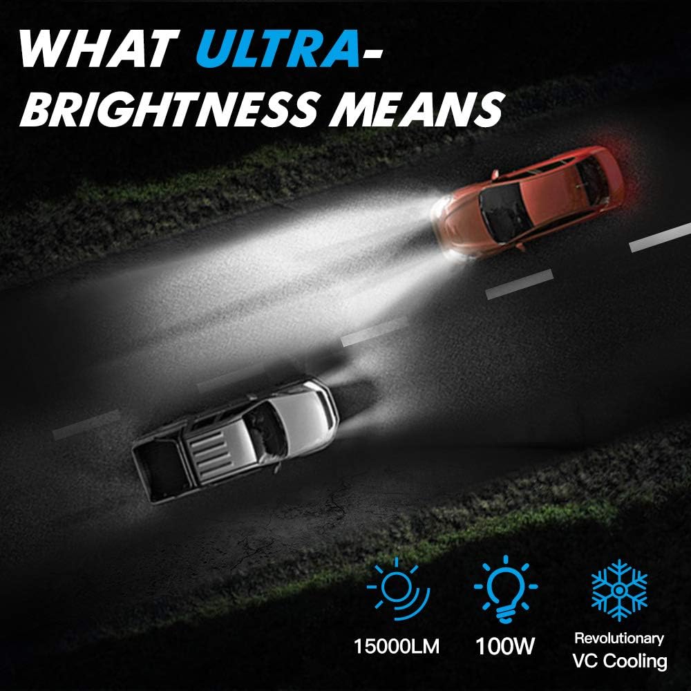 H11/H9/H8/H16 LED Headlight Bulbs 2pcs Pack of 2 Y749
