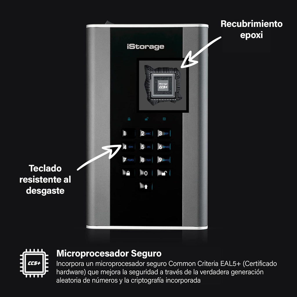 Secure encrypted Desktop Hard Drive I232