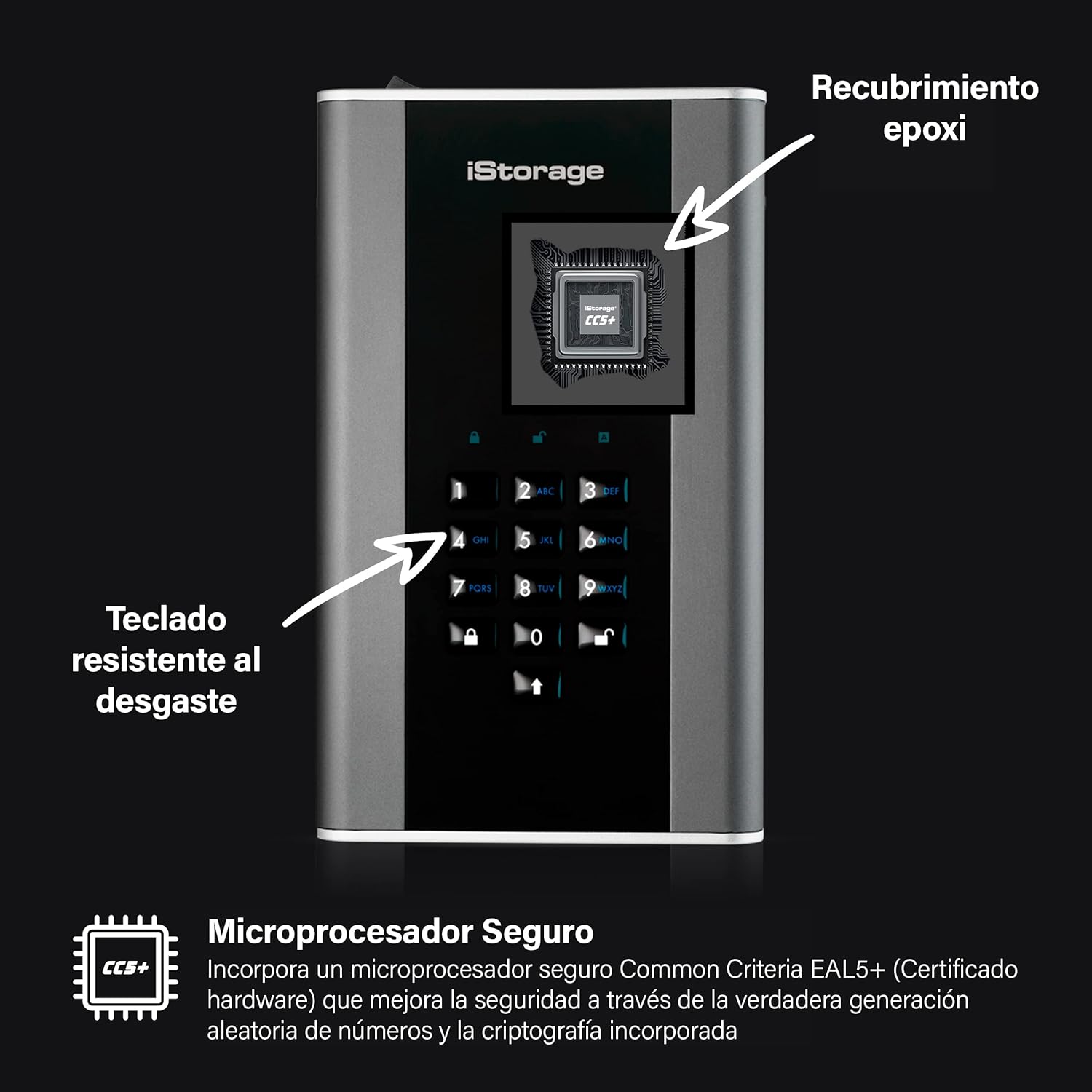 Secure encrypted Desktop Hard Drive I232