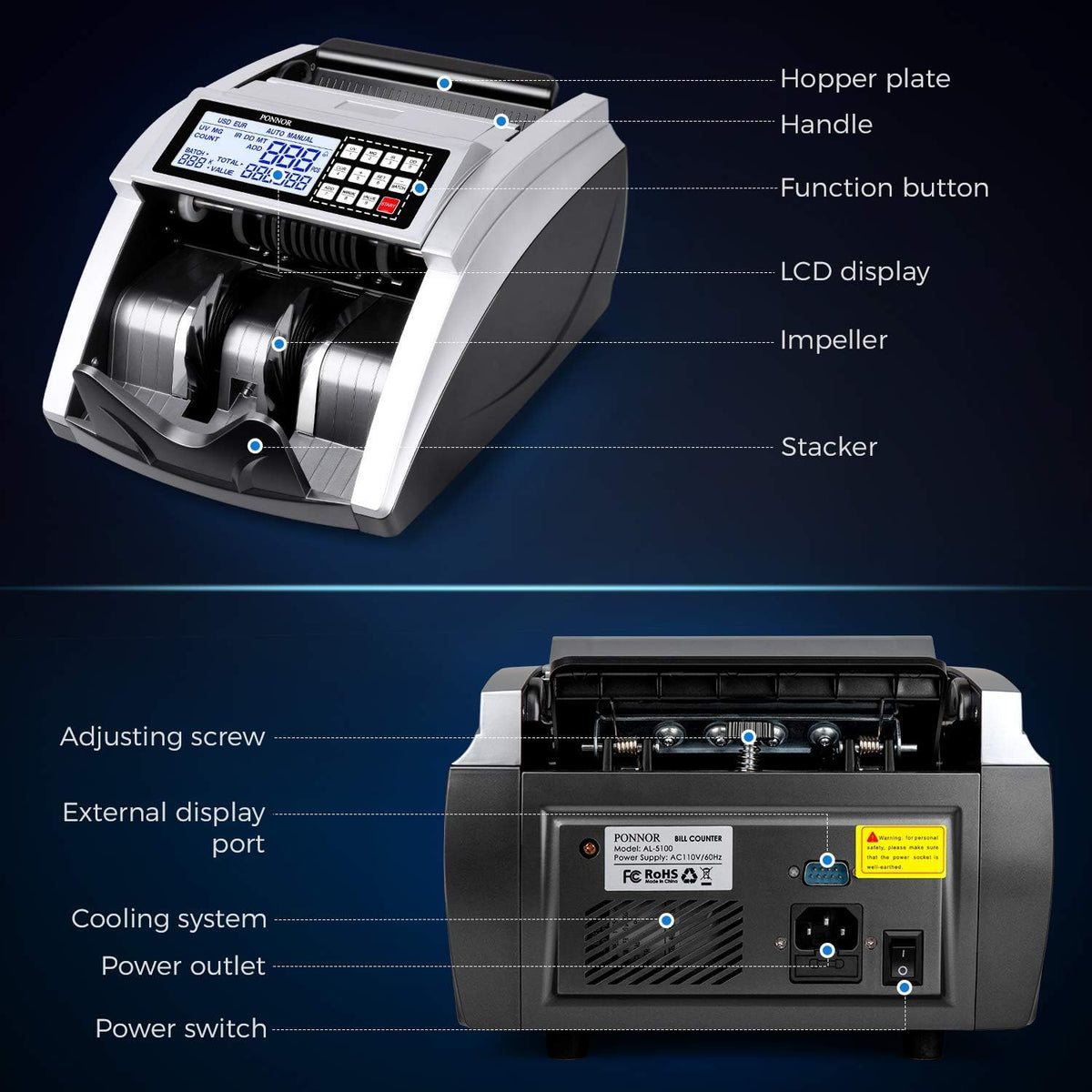Money Counter Machine with UV/MG/IR/DD/DBL/HLF/CHN Counterfeit Detection, Bill Counting Machine with Portable Handle, Enlarge LCD Display S90305