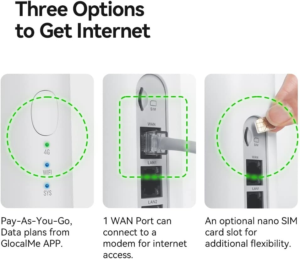 WiFi Router Mobile Hotspot Device, 2.4G / 5G Dual-Band, 31 Devices C546563