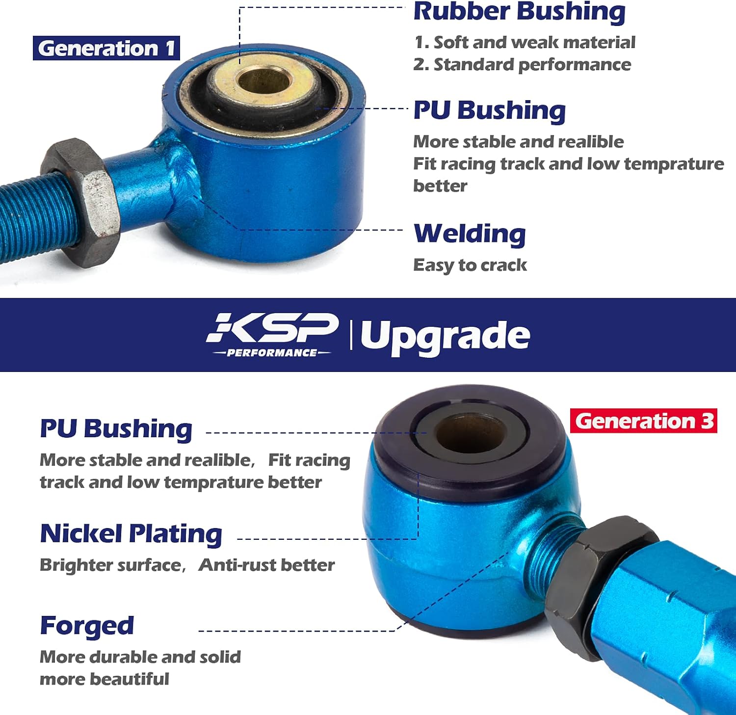 Lower Camber Arms Adjustable Blue Rear Camber Kits P721545