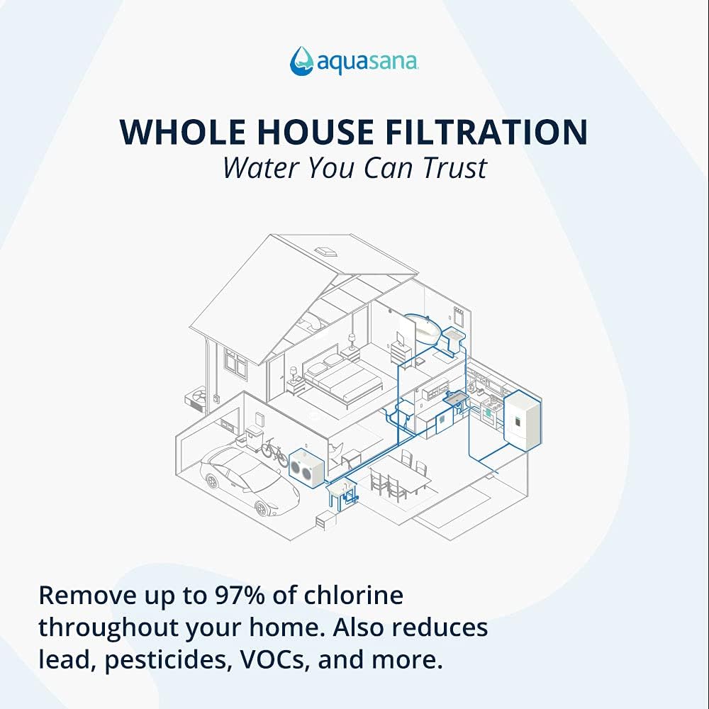 Whole House Water Filter System Installation Kit with 20 Pre-Filter and 10 Post-Filter Z30695