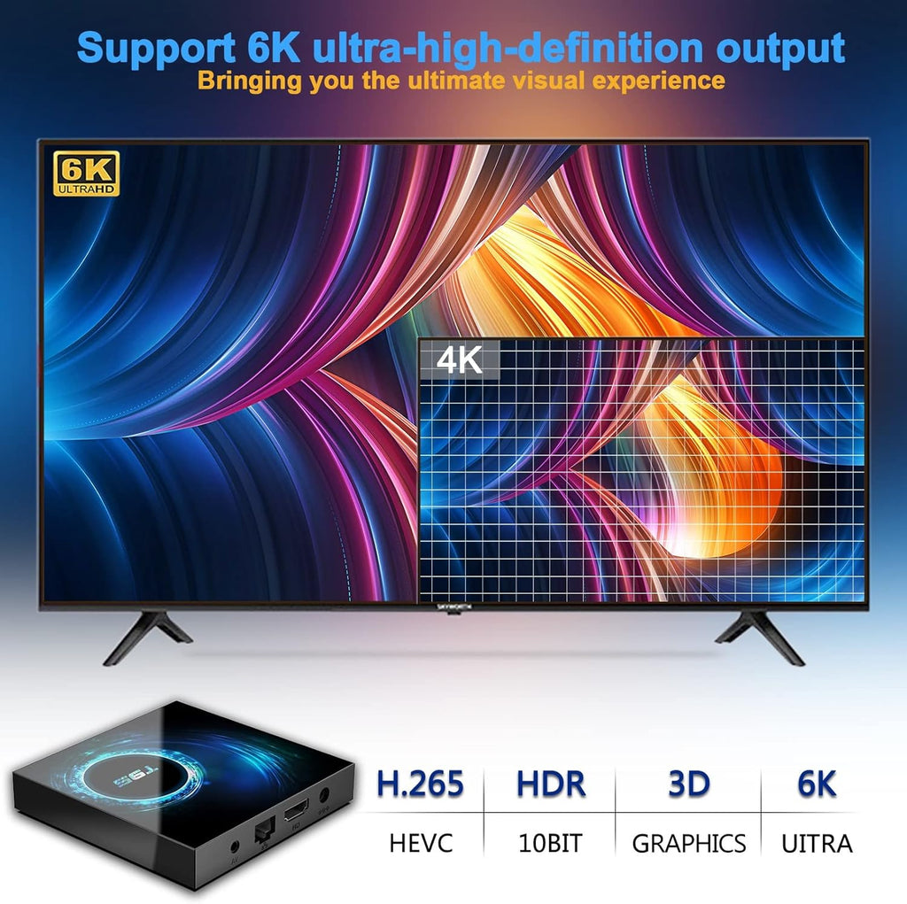 Android TV Box 4GB Ram 32GB Rom QuadCore Dual WiFi 4K Ultra HD Media Player Pack of 2 A955