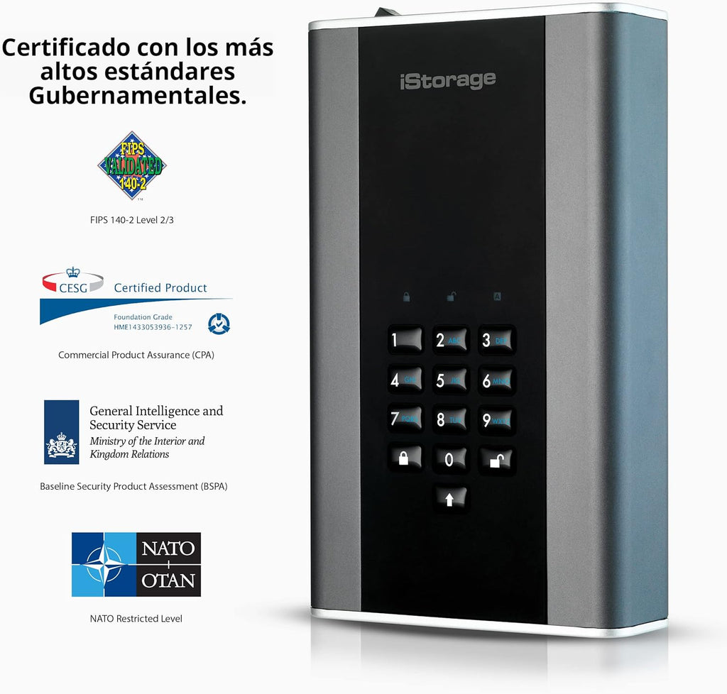 Secure encrypted Desktop Hard Drive I232