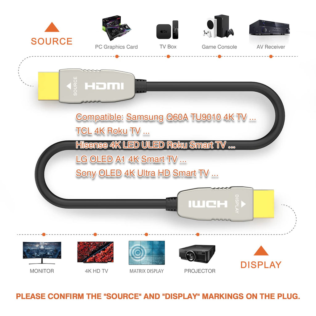 CL2 Rated Fiber HDMI Cable 33 feet 4K60Hz HDMI2.0b 18Gbps ARC HDR10 HDCP2.2 YUV4:4:4 Slim Flexible Optic Cable 10m U834