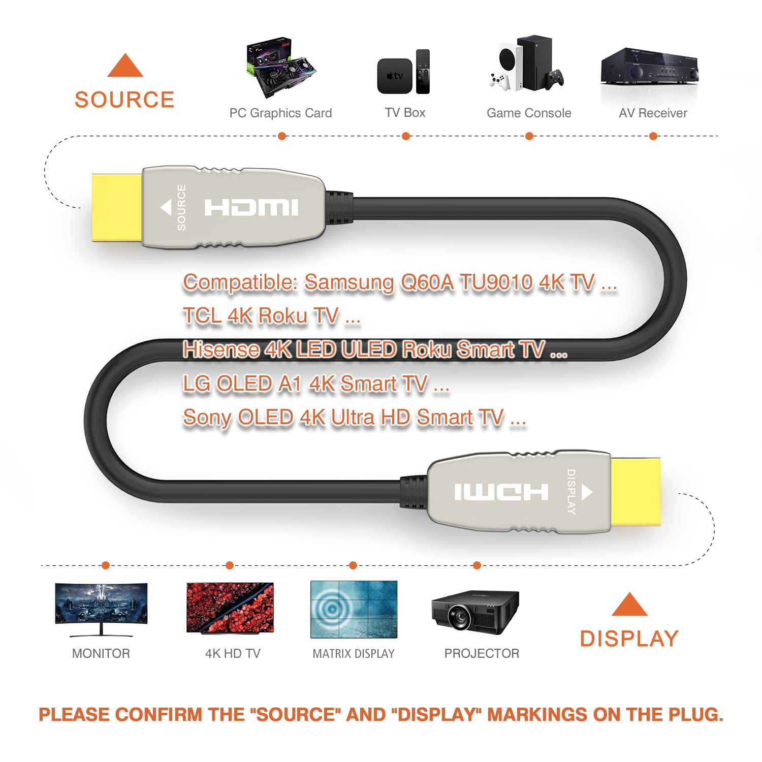 CL2 Rated Fiber HDMI Cable 33 feet 4K60Hz HDMI2.0b 18Gbps ARC HDR10 HDCP2.2 YUV4:4:4 Slim Flexible Optic Cable 10m U834