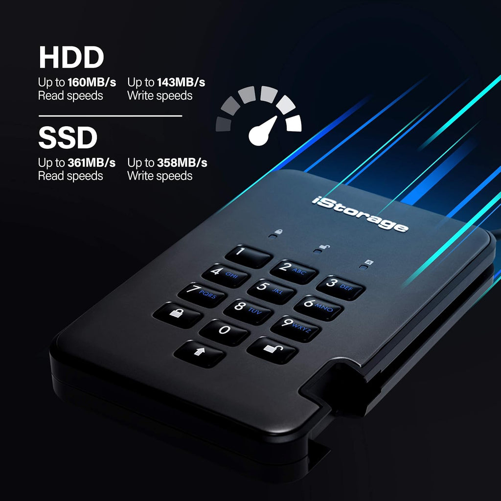 Encrypted Hard Drive 1TB W7071