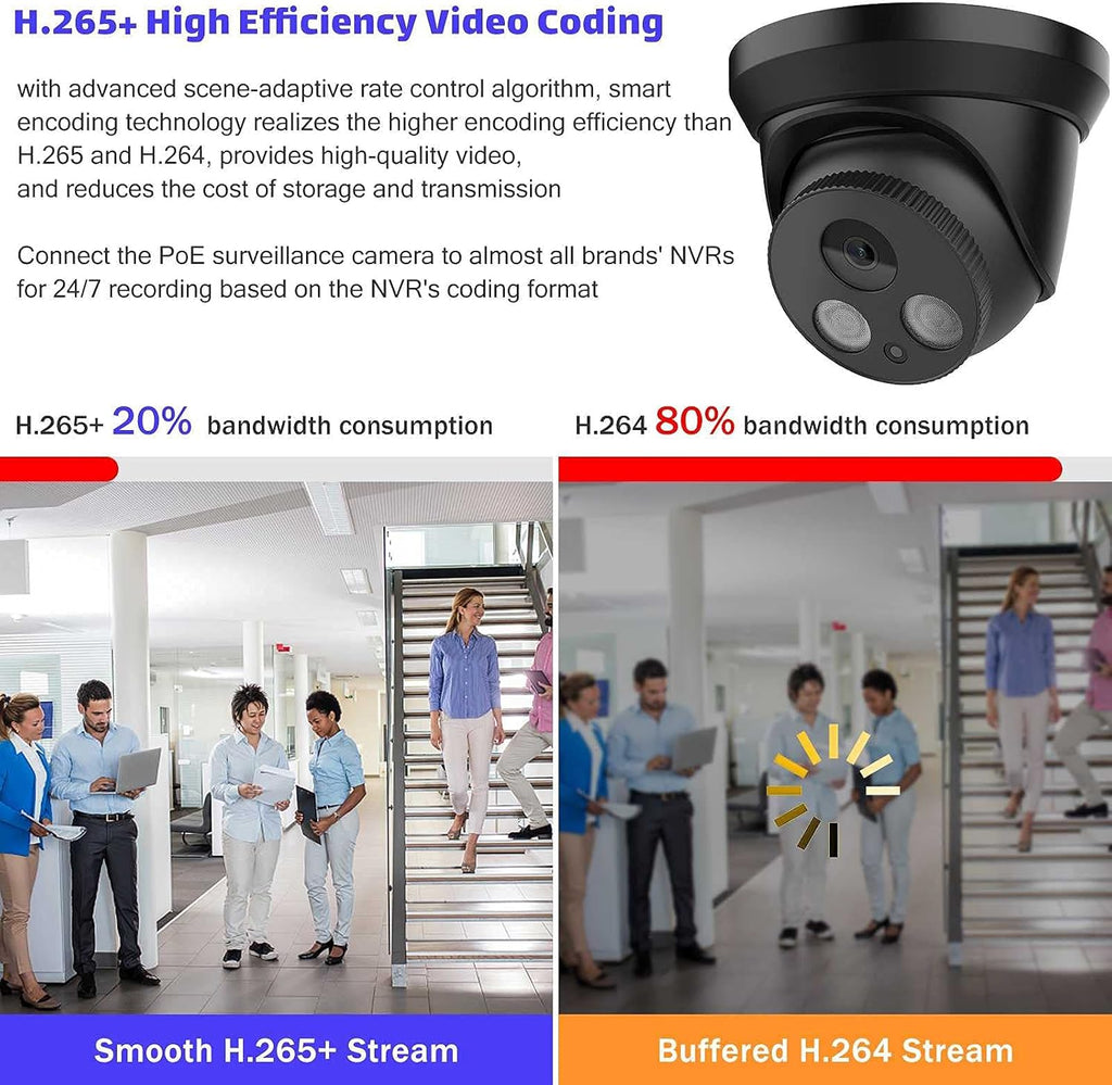 4K 8MP Outdoor PoE IP Turret Camera with Mic/Audio, 2.8mm Lens, IP67, WDR, Motion Detection D820776