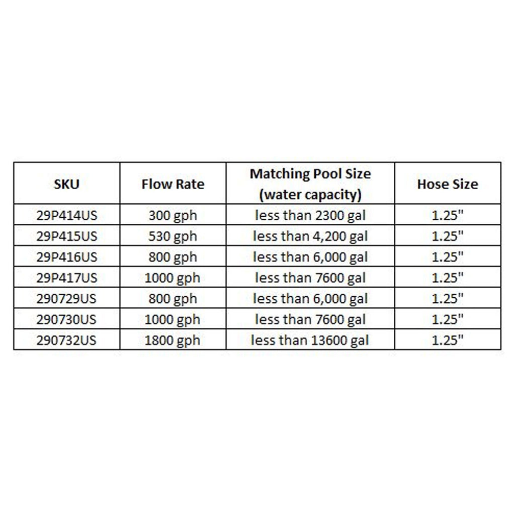 Above Ground Swimming Pool Filter Cartridge Pump A716677