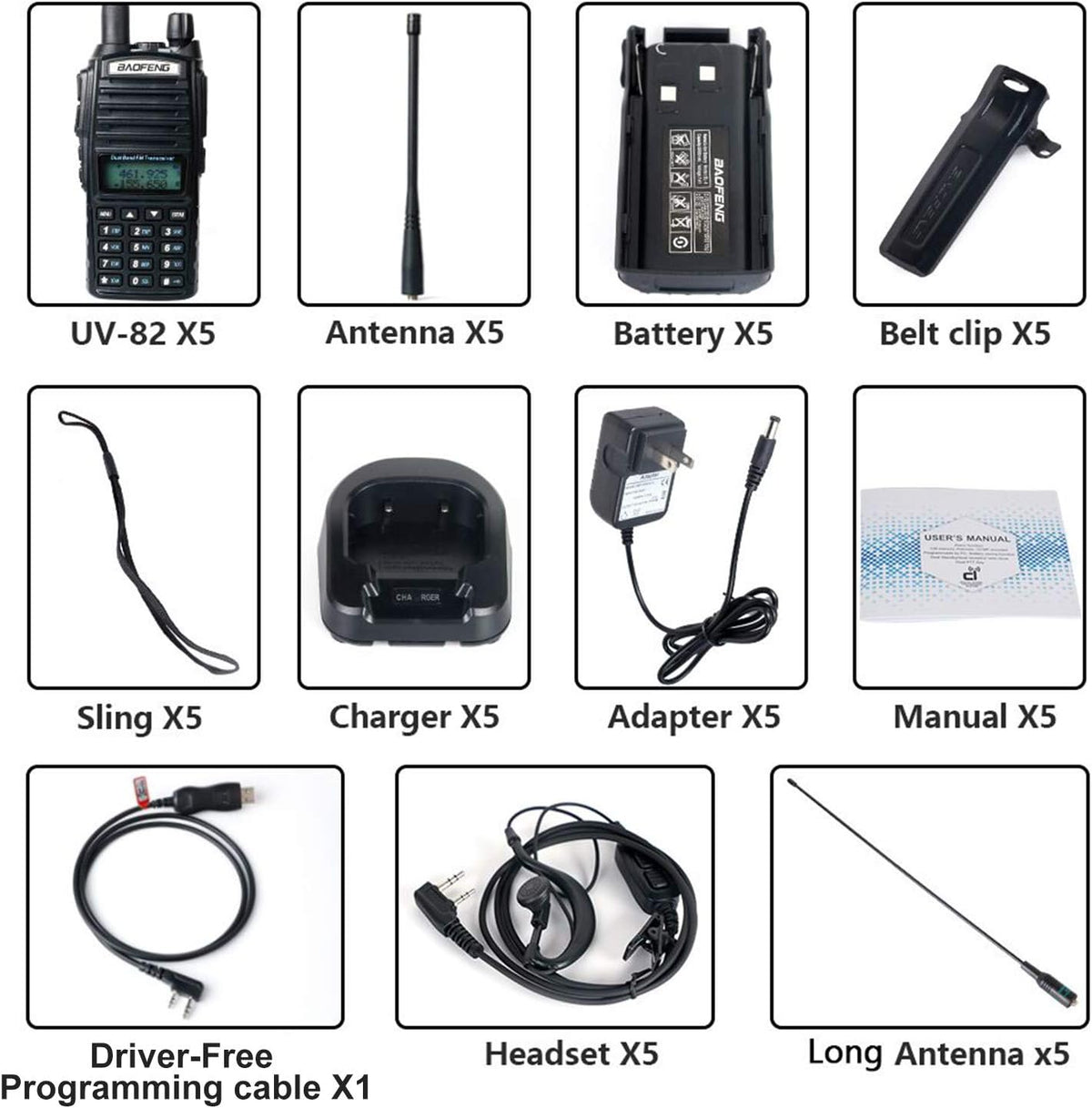 2 Way Radio 5 Pack Black F8663