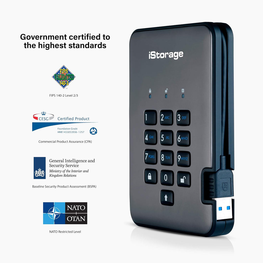 Encrypted Hard Drive 1TB W7071
