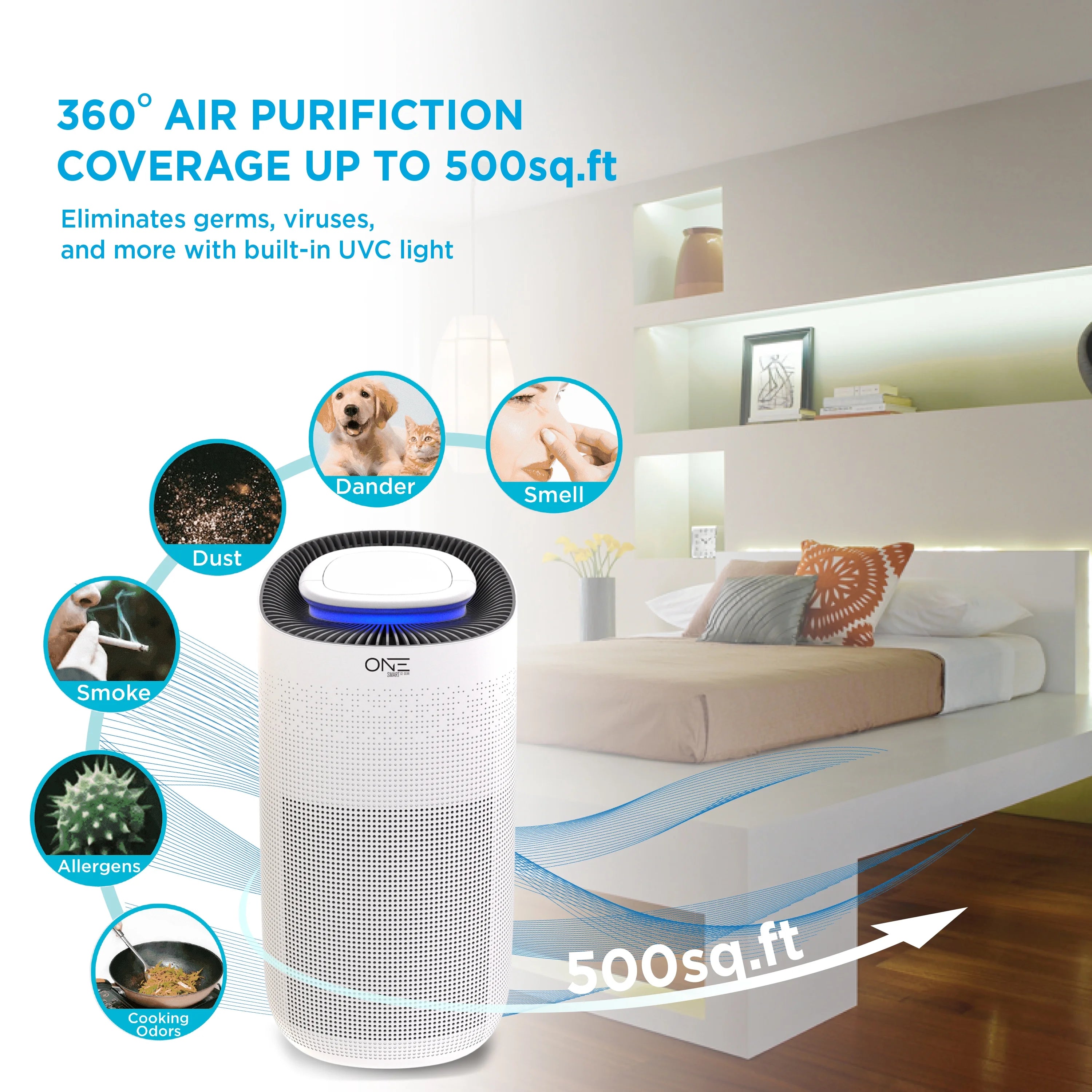 Neo Smart Air Purifier with 3-Phrase HEPA Filter I197078