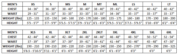 5mm Men's Aqua Lock Fullsuit X71143