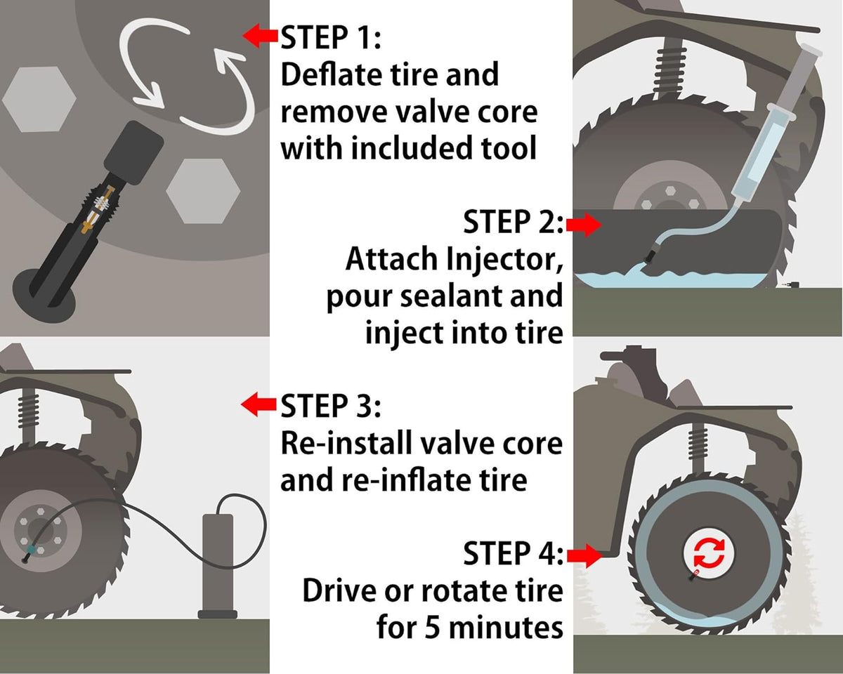 5-in-1 Off-Road Tire Sealant Gallon Kit C234546