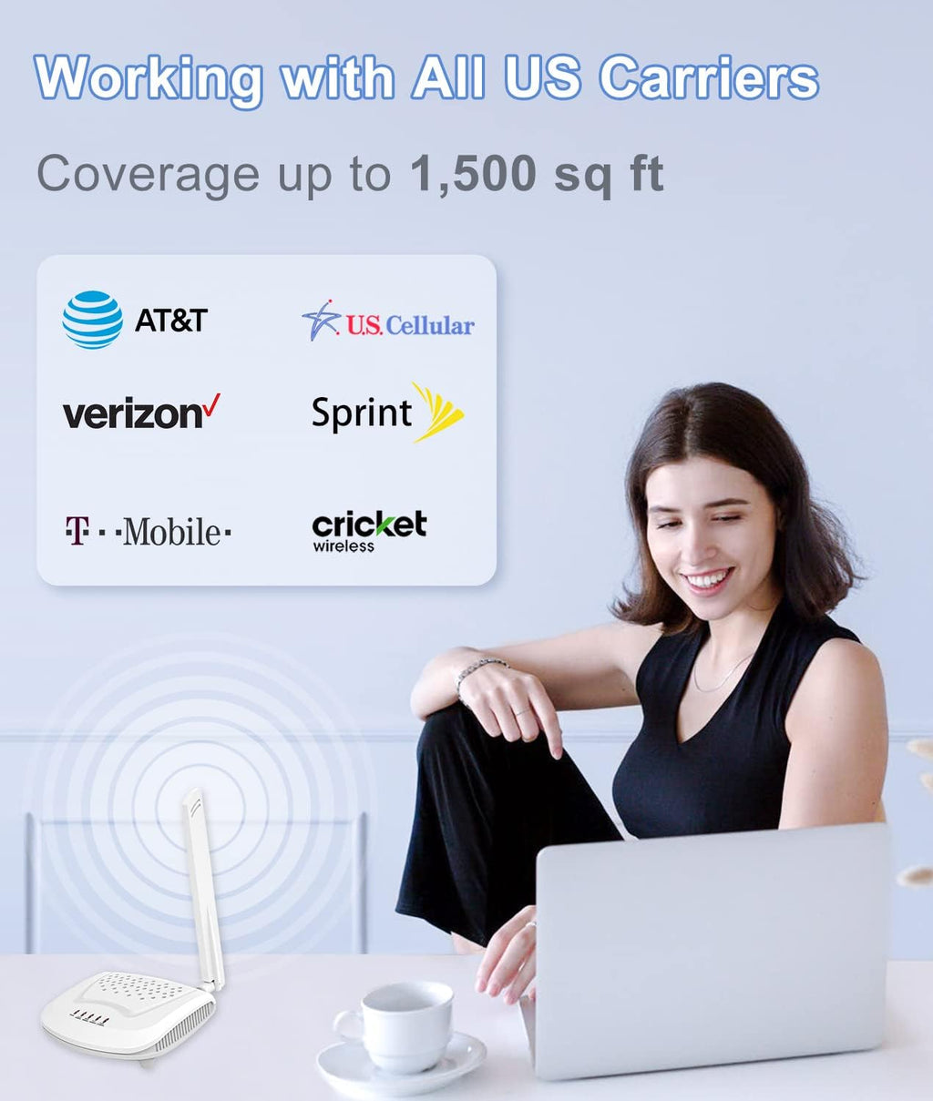 Cell Phone Signal Booster, 5 Band, 3G 4G LTE U252226