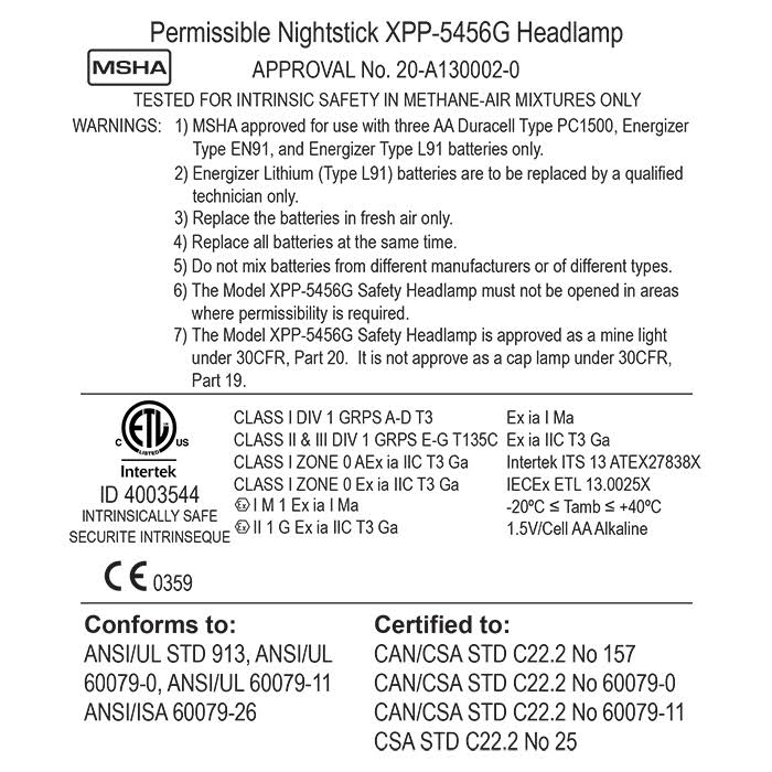 Intrinsically Safe Dual-Light Headlamp H19309
