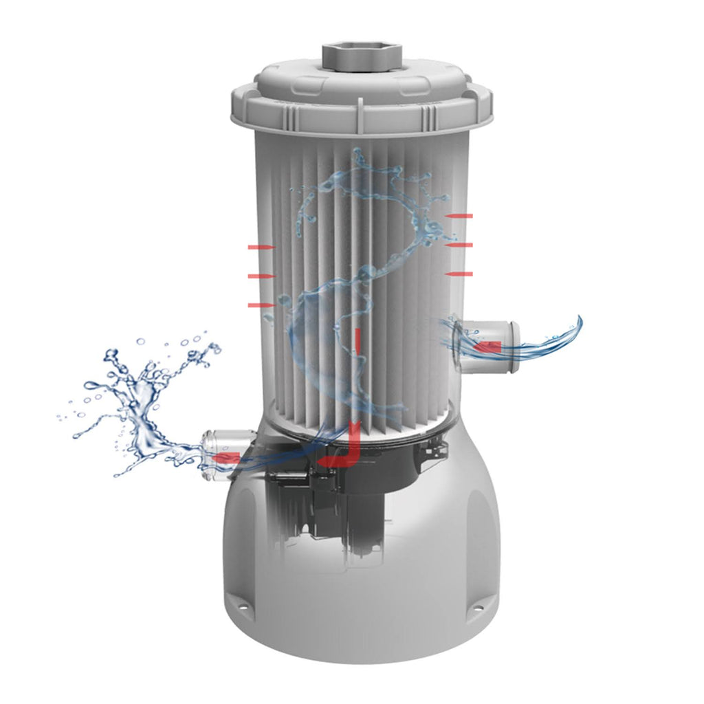 Above Ground Swimming Pool Filter Cartridge Pump A716677