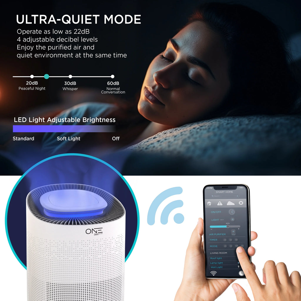 Neo Smart Air Purifier with 3-Phrase HEPA Filter I197078