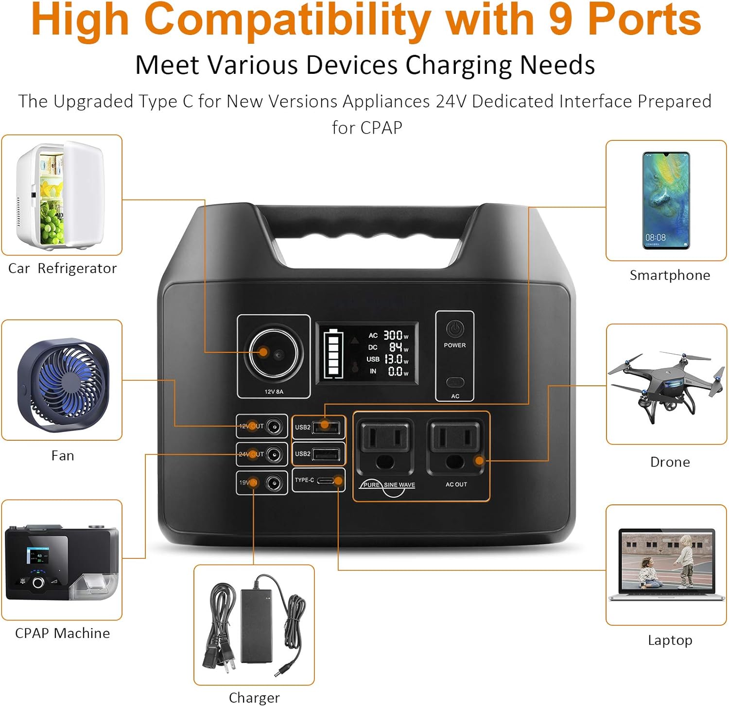300W Portable Power Station 298Wh Lithium Battery with 8 Outputs P85671