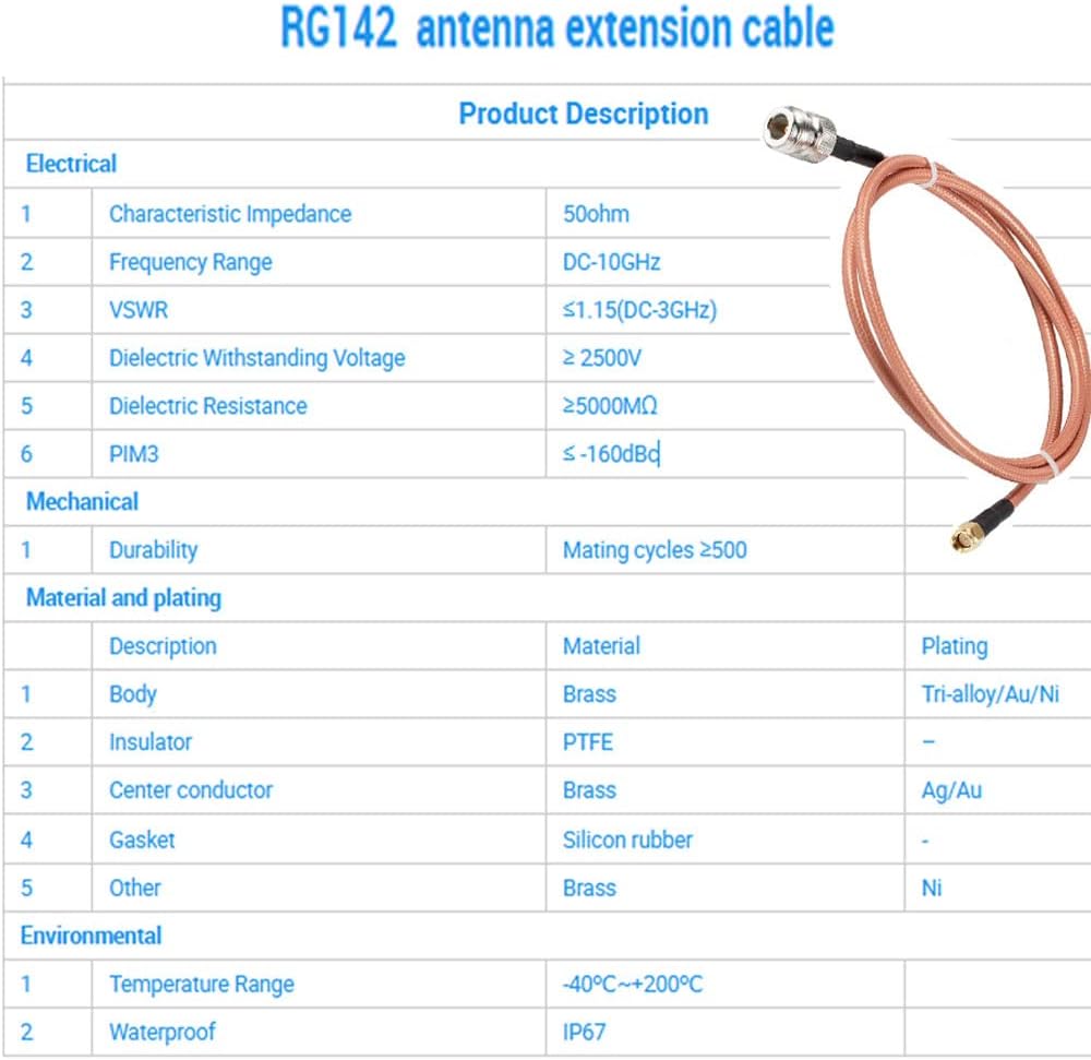 Outdoor 12 dbi Gain N Female LoRaWAN Antenna L507