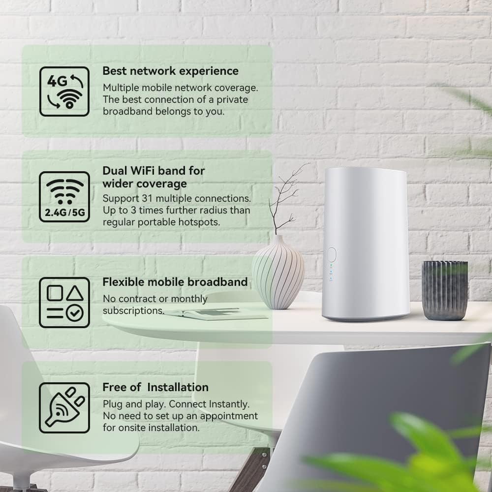 WiFi Router Mobile Hotspot Device, 2.4G / 5G Dual-Band, 31 Devices C546563