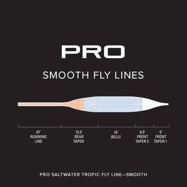 WF7 Smooth Fly Line H4522