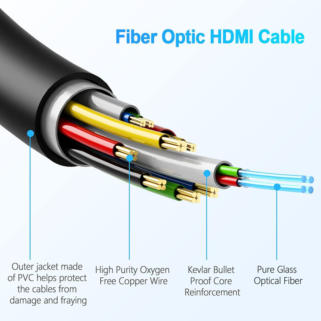 Fiber Optic HDMI Cable 100 Feet, HDMI 2.0, 18Gbps, 4K@60Hz, HDR10, Dolby Vision, HDCP2.2, ARC, 3D, Slim, Flexible, Pack of 2 V4048