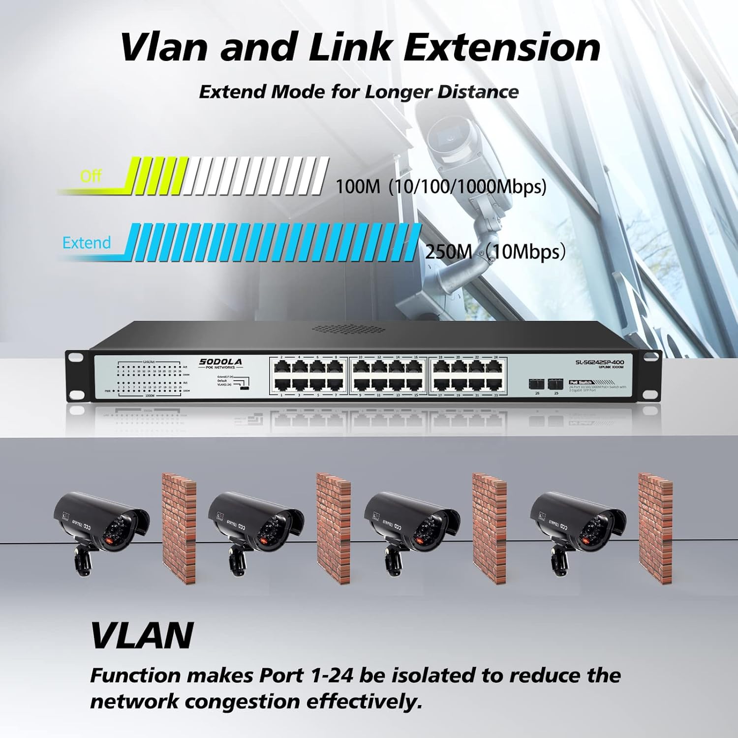 24 Port Gigabit PoE Switch with 2 Gigabit SFP Uplink, Fanless Rackmount, 400W Unmanaged Network Switch K392031